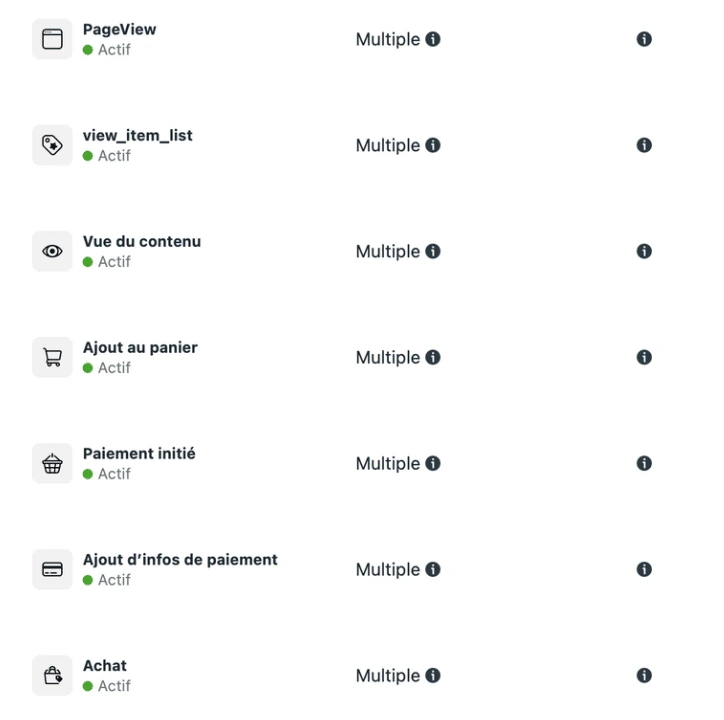 Gestionnaire d’événements Meta avant : aucune note de qualité de correspondance sur le parcours